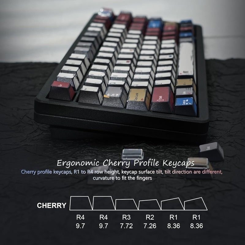 Rainy75 Retro Anime PBT Keycaps-Cherry Key caps, Manga Japanese Theme Keycaps 60 65 75 100 Percent, 5 Side Dye Sublimation 141 Keys Set for Cherry Gateron MX Switches Keyboards, White (Colorful) - Image 5